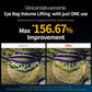 Dr Melaxin - Eyephalt Eyecream Top Selling